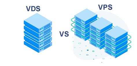 vdsvs|VDS vs VPS .